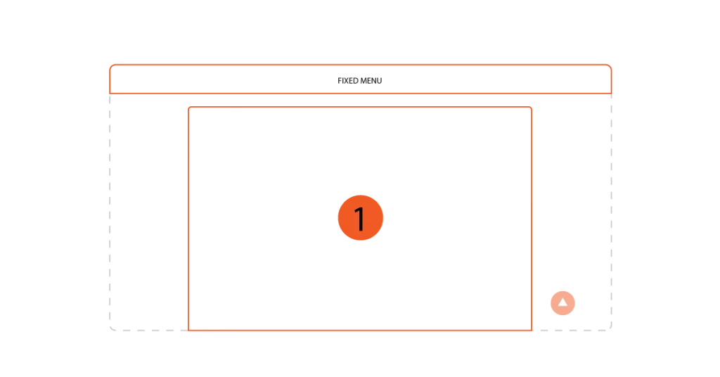 Bố cục một trang web 