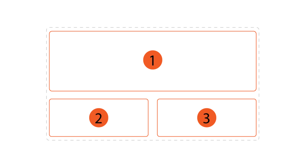 Bố cục một trang web 