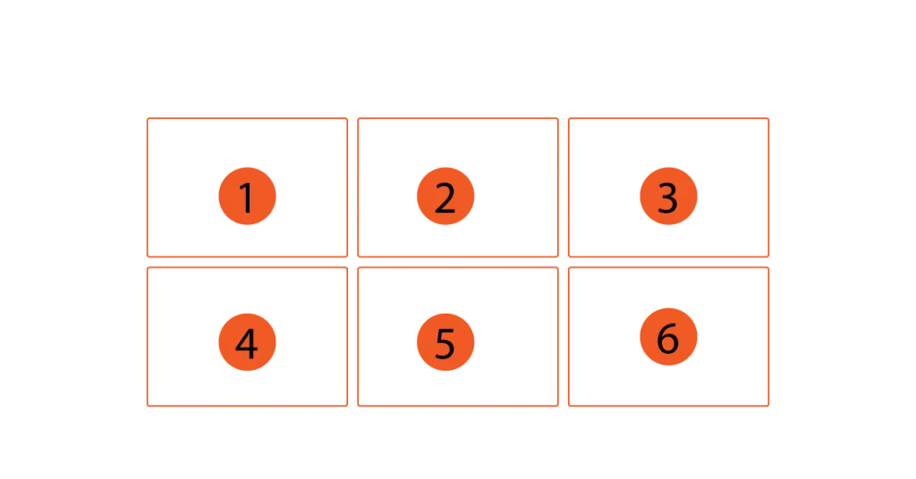Bố cục một trang web 