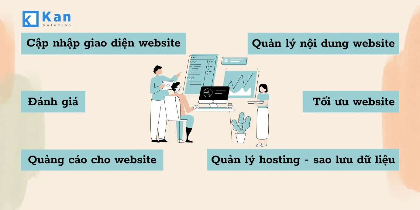 quản trị website làm những gì