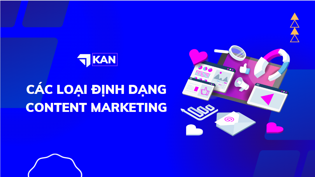 Các loại định dạng Content Marketing