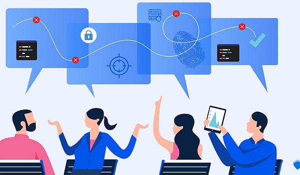 Hành vi mua sắm của khách hàng được quyết định bởi gì?