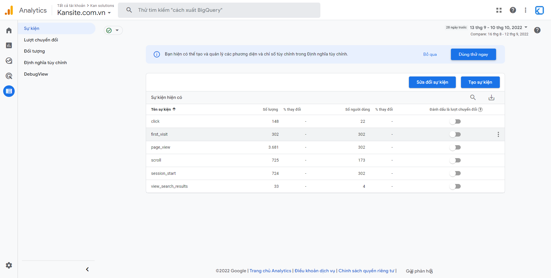 Bảng điều kiển Google Analytics Event Tracking