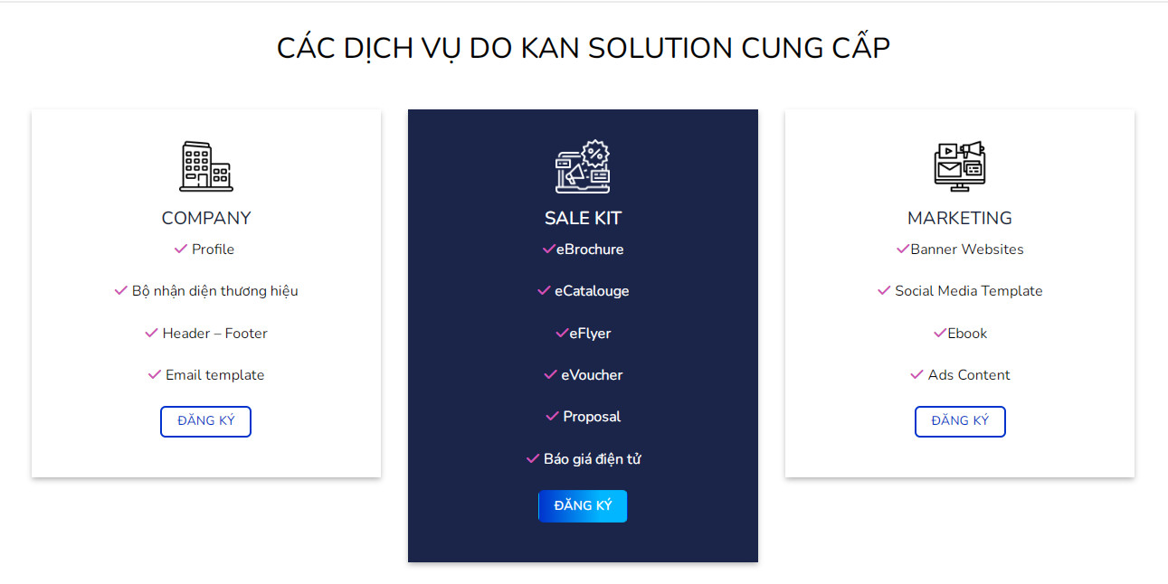 nội dung số là gì? Dịch vụ digital content tại Kan Solution